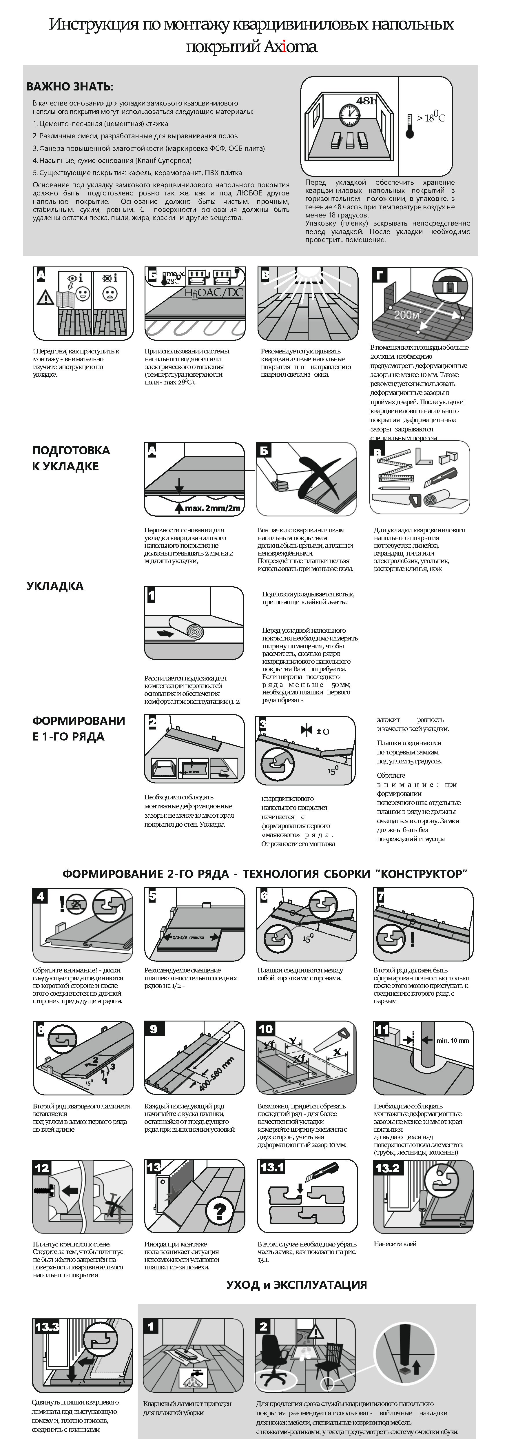 Инструкция по укладке кварциниловых напольных покрытий Axioma